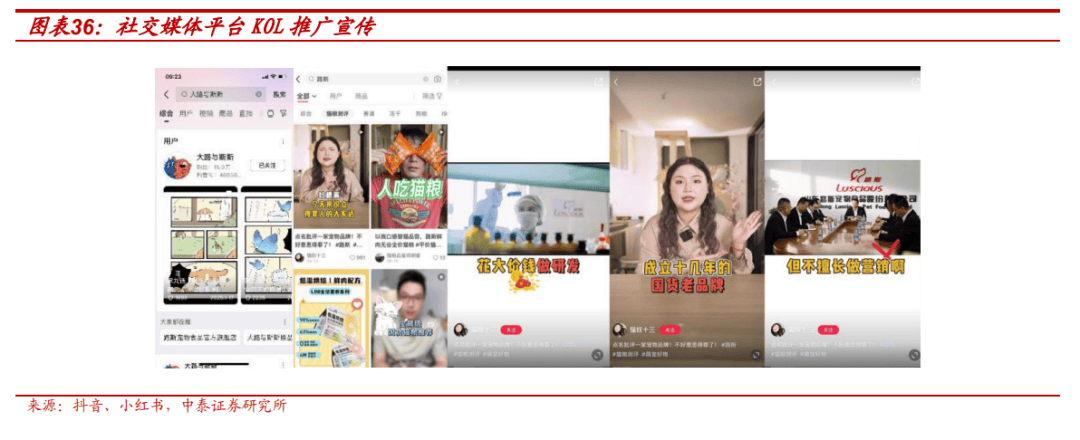 度报告：北交所宠物食品第一股募资开启主粮成长曲线开元棋牌试玩【中泰北交所先进产业团队】路斯股份深(图9)